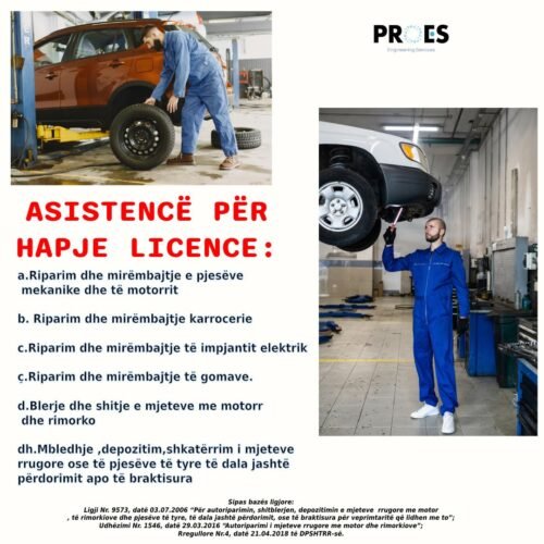 Hartimi i dokumentacionit për licence servisi
