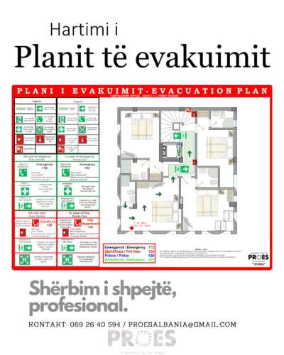 Hartimi i planit të evakuimit në rast zjarri apo emergjence